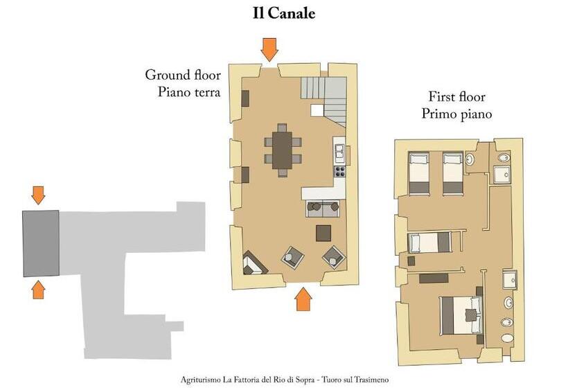 带3个卧室的公寓, La Fattoria Del Rio Di Sopra   Agriturismo Baldeschi
