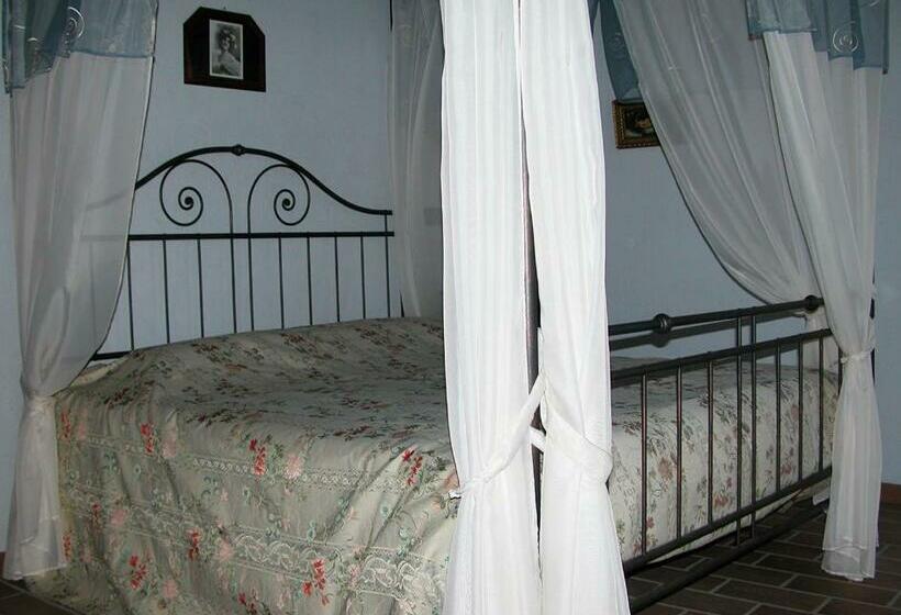 Номер Стандарт, La Briccola