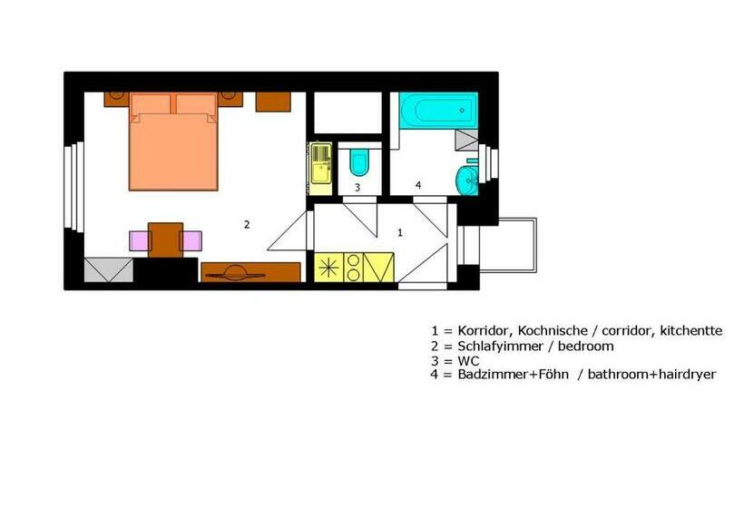 Escritório Estándar, Pension Karnet