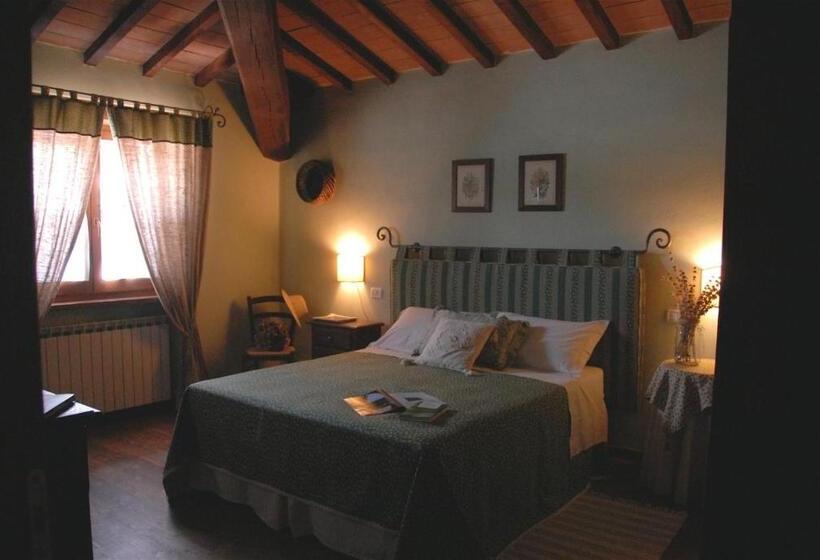 غرفة قياسية, La Pintura