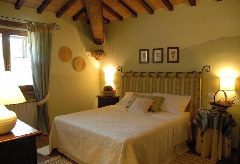 غرفة قياسية, La Pintura