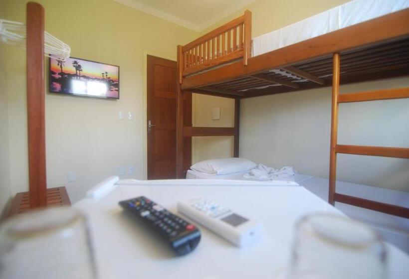 经济房, Refúgio Pousada Fortaleza