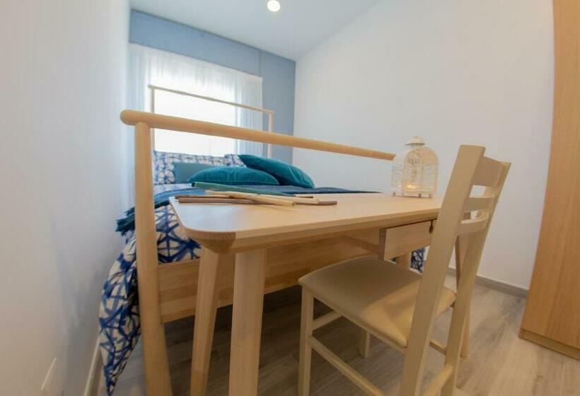 غرفة قياسية, Civico 364