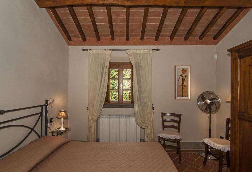 Апартаменты 1 Спальня, Agriturismo Valliferone