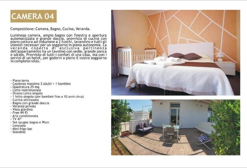 ファミリールーム, Villa Giadel