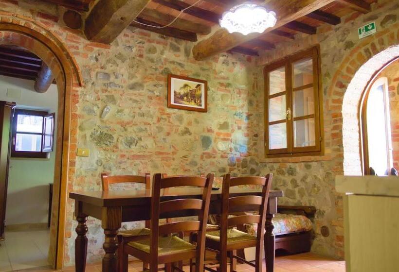 דירת שני חדרים, Cetine Vecchie