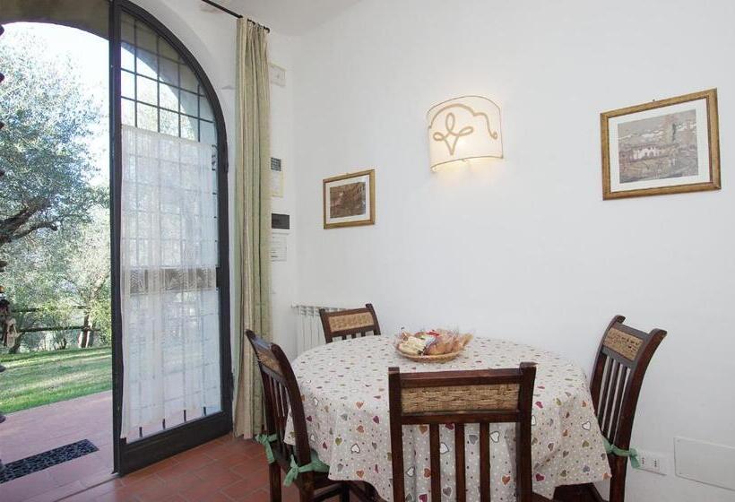 דירת חדר, Fattoria Di Camporomano