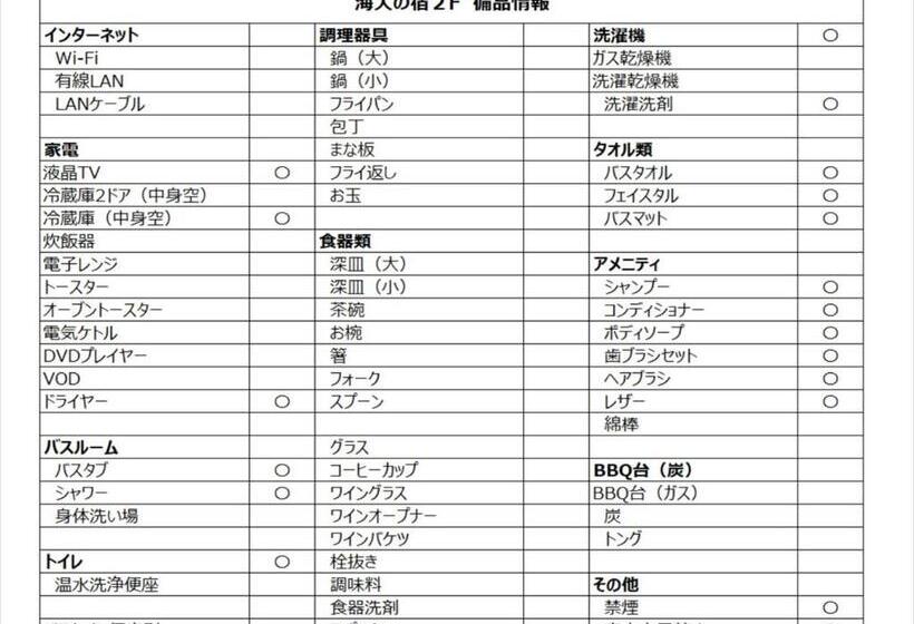 דירת חדר, Uminchuno Yado