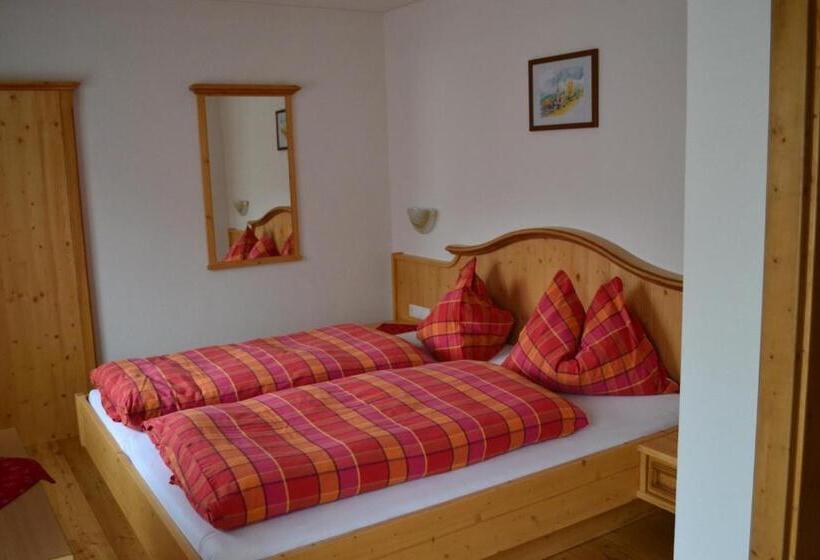 غرفة قياسية, Gumpoldbauer