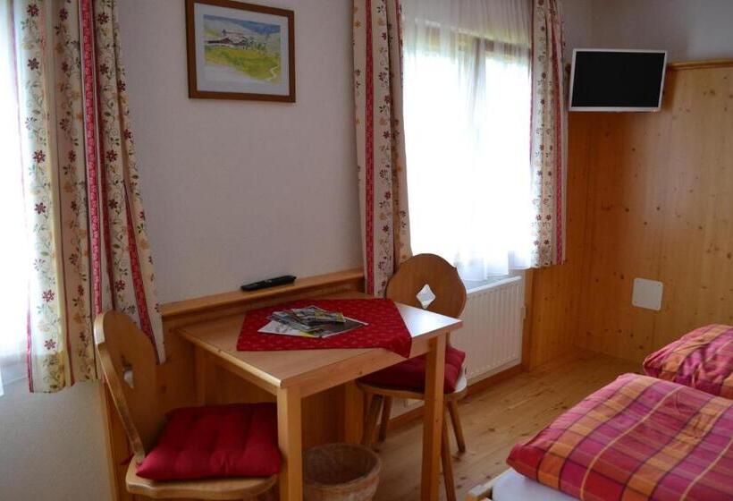 غرفة قياسية, Gumpoldbauer